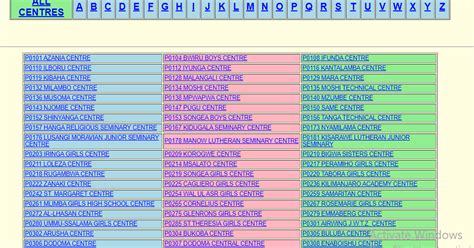 Necta 2019 form four.  PETER'S SEMINARY.  (15 marks) 14.  Identify two sources of tha...