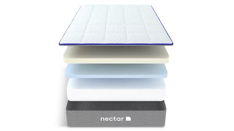 Nectar memory foam mattress reviews. Elevate your sleep with the Nectar Memory Foam Mattress with a cooling gel layer, motion-minimizing transition layer, and stable support. 365-night home trial! 