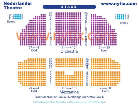 Nederlander theater nyc seating chart. James M. Nederlander Theatre. Hamilton. Sat in row Z seats 5 - 8. This is the last row on the main level, but still a good view of the entire stage. There are small armrest gaps between seats 4&5 and 8&9 that allow easy in/out access without disturbing other people in the row. Orchestra R. 