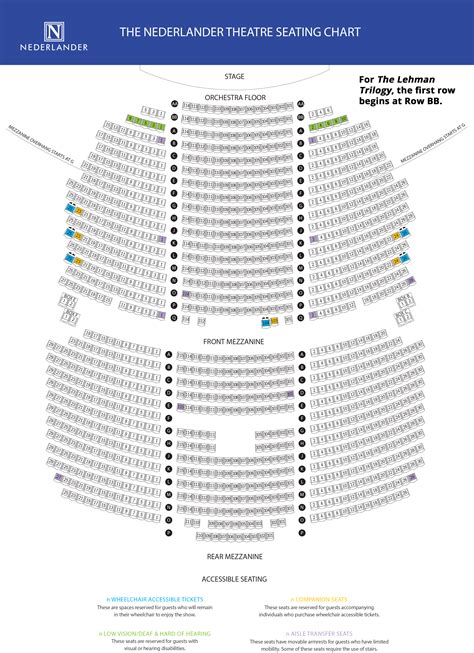 The Nederlander Theatre Balcony consists of seven sections labeled Left, Left Center, Far Left, Right, Right Center, Far Right, and Center. The Balcony is split up into Front and Rear sub-sections where rows E-L are in the front and rows M-U are in the rear. Views from the Front Balcony are far superior to views from the Rear Balcony, due to .... 