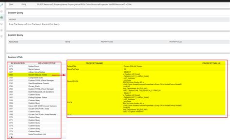 Need Help with Querying IPAM API - SolarWinds THWACK …