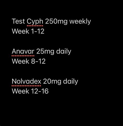 Need help for first time cycle : r/SteroidsWiki - Reddit