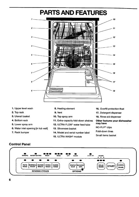Need instruction manual for kenmore dishwasher. - Maytag plus side by side refrigerator manual.