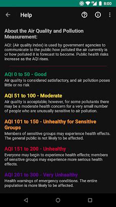 NeedMask Air Quality Checker APK Download for Android 