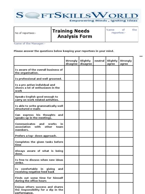 Needs Assessment Questionnaire NAQ developed by Heckert et al. (2000) consists of 20 items and measures four psychological needs: Need for success, need …. 