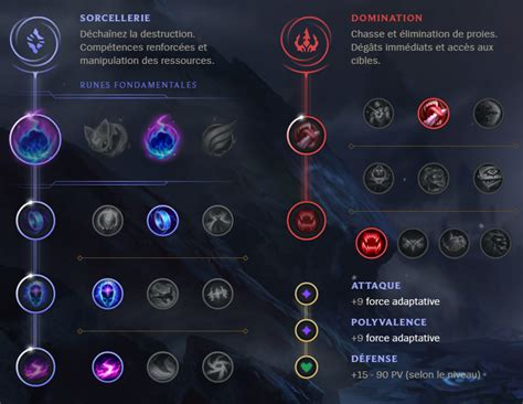 Our Shyvana ARAM Build for LoL Patch 13.20 is u