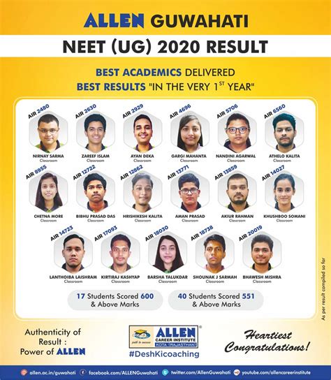 Neet ug 2020 result pdf download link. .  <a href=http://tt1100-bitrix.midow.ru/bitrix/adm...
