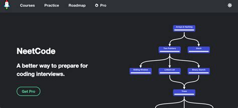 Neetcode io. NeetCode. Courses Practice Roadmap. Pro. Sign in. A better way to prepare for coding interviews. 