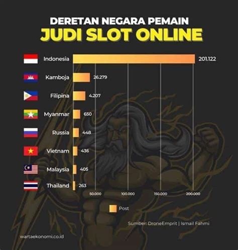 Negara pemain judi slot terbanyak. Keluar 21 04 2018 hongkong.