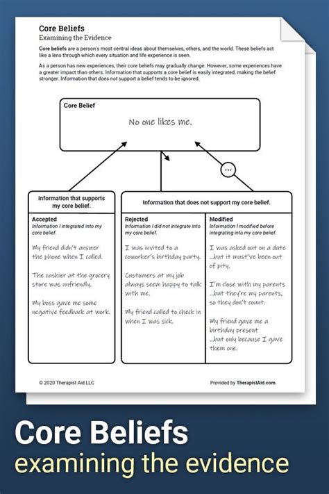Negative Core Belief Worksheet