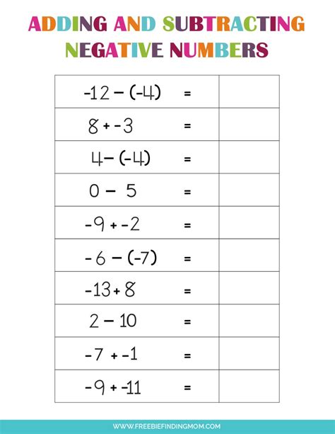 Negative Numbers Addition And Subtraction Worksheet Worksheet Resume