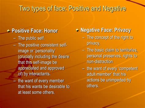 Levinson’s definition of face reflects their view that face actually has two components: positive face and negative face. They define positive face as “the want of every member that his [her] wants be desirable to at least some others (1987, p. 62).” Our wants include everything from the