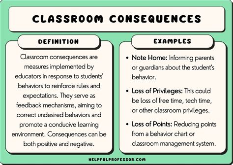 Teachers have to plan consequences for negative behaviours in order to maintain order and safety in the classroom, but they should never implement these consequence-based interventions in isolation. There should also be complementary reinforcement strategies that motivate students to refrain from negative behaviour and demonstrate new or ... . 