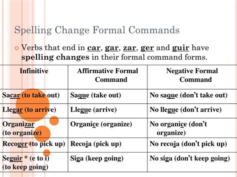 Negative formal commands couldn’t be easier. All you have to do is put a negative word such as noin front of the affirmative formal command, and you've got yourself a negative formal command. See more. 