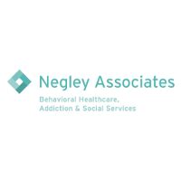 Negley Associates - BizRatings