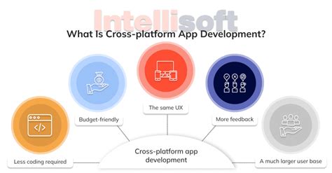 Neighborhood App Development 3 Challenges & Solutions from Nextdoor