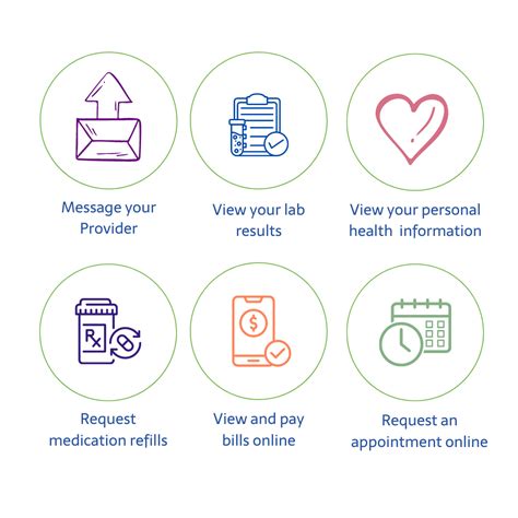 Neighborhood clinic.  Make an appointment and discover which Neighborhood HealthSource clin...