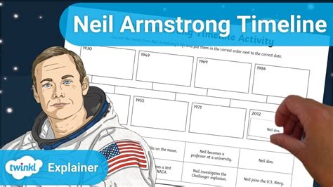 Neil armstrong biography timeline projects