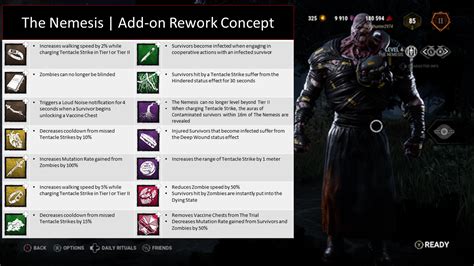 Nemesis addon pin.  Read the details in our guide.  It comes from the S...