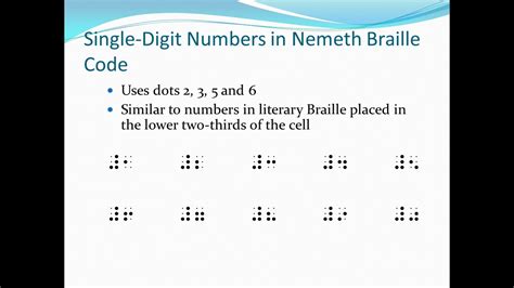 Nemeth Braille Code Part 1 YouTube