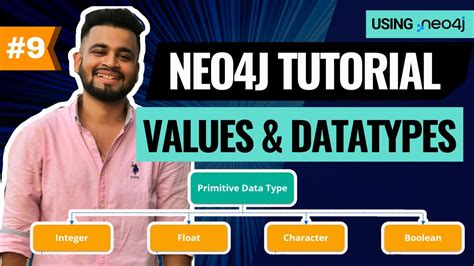 Neo4j tutorial youtube.  Understanding these distinctions is Learn Neo4j basics thr...
