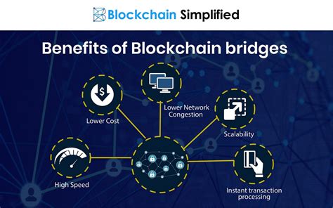 Neon Bridge in the Digital Realm: Bridging the Gap in Blockchain