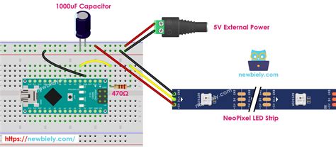 Neopixel led strip.  I’m Learn how to use Arduino Nano ESP32 to control NeoPixel RGB LED strip...