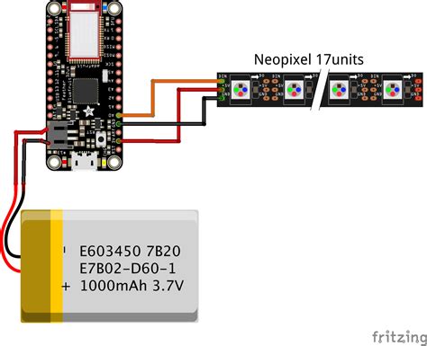 Neopixel vs dotstar. .  <a href=https://alphalead.app/assets/images/zzopefr/index.p...