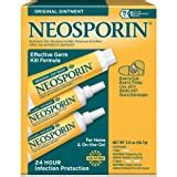 Neosporin for balanitis. You can use neosporin. 0 person found this helpful. Was this answer helpful? YES SOMEWHAT NO. Dr. Jayvirsinh Chauhan Homeopath 11yrs exp. 97% (6200 ratings) 