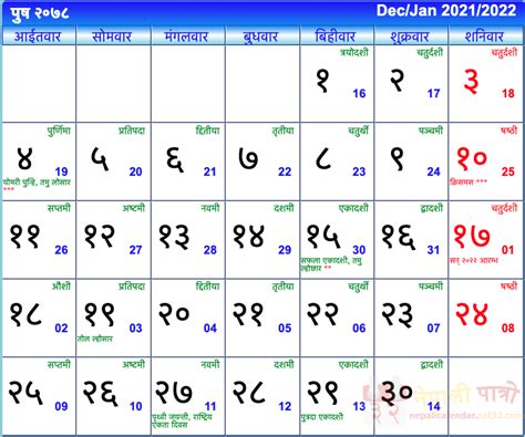 Nepal Calendar 2022