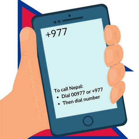 Nepal mobile number list.  The country code for Nepal is +977.  Categor...