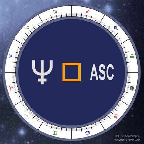 Neptune square ascendant. read more. When Neptune square ascendant is in transit, you may not be as on the ball as you usually are; the purpose of this transit is to open your eyes to how … 