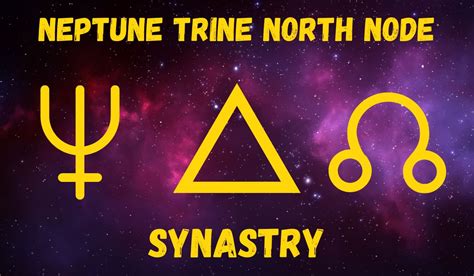 Neptune trine north node. If crossing a sign boundary, allow 10˚ for an approaching planet to the Node (keeping in mind rule ‘B”). For instance, if Mars is at 28˚ Taurus, and the North Node is at 1˚ Gemini, they are strongly conjunct, regardless of the fact that they straddle the Taurus-Gemini sign boundary. 