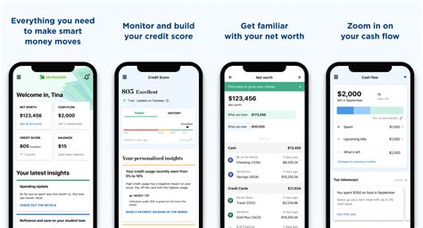 NerdWallet App