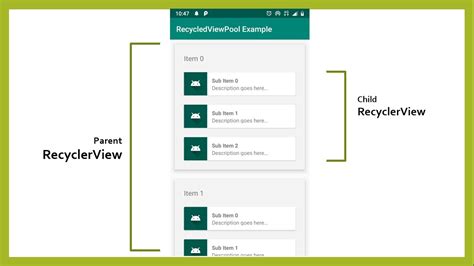 Nested recyclerview android.  It is an instance where one RecyclerView...