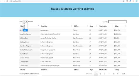 Nested table jquery plugin.  NESTED definition: (of an ordered collection of sets o...