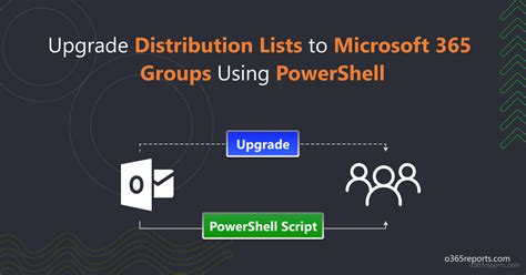 Nesting M365 Groups inside Distribution Lists - Microsoft …