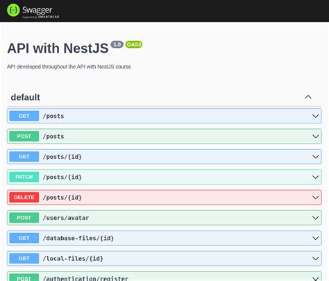 Nestjs openapi.  Leverage A modern, modular set of utilities for building Ope...