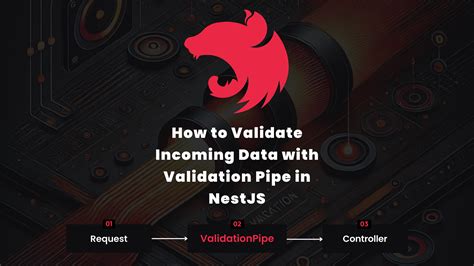 Nestjs validation pipe.  4 days ago · But NestJS needs classes with runtime validation decora...