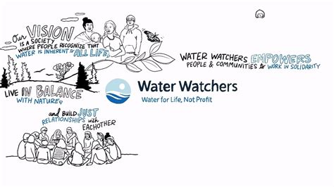 Nestlé FAQ - Wellington Water Watchers