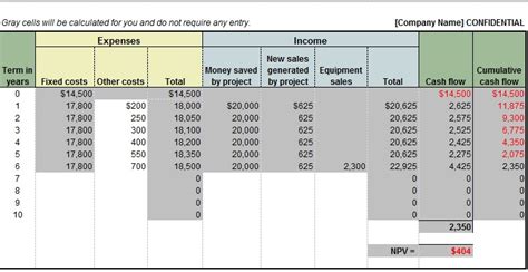 Net Present Value Excel Template Sample Professional Template