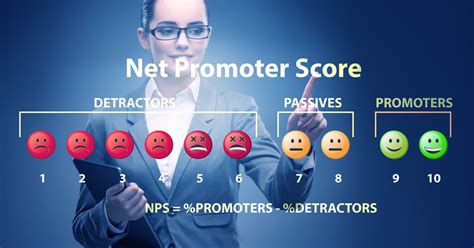 Net Promoter