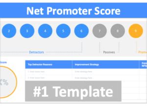 Net Promoter Score Template Marketing Software Online Tools
