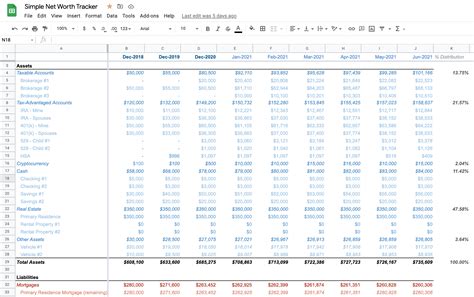 Net Worth Tracker Google Sheets Spreadsheet