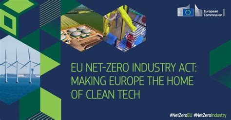 Net Zero Industry Act: Boosting clean technologies in Europe 