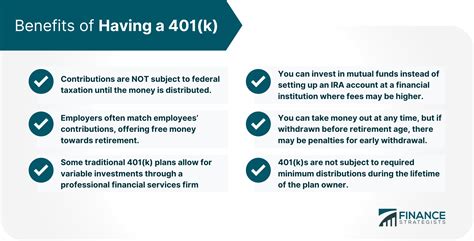 Net benefits 401k. For years you diligently contributed to your 401K retirement plan. But now, you’re coming closer to the time when you need to consider your 401K’s withdrawal rules. There are also ... 