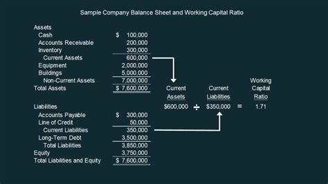 Net capital stock. Things To Know About Net capital stock. 