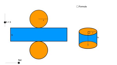 Net of a Cylinder GeoGebra