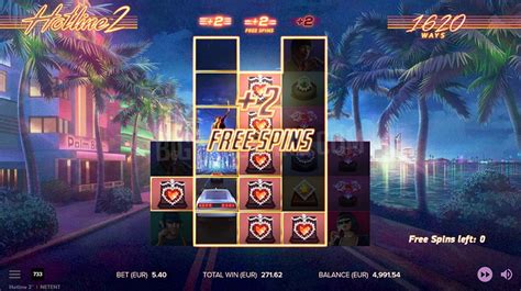 Hotline 2 slot machine online gameplay Canada