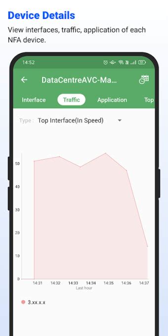 NetFlow Analyzer APK Download for Android 